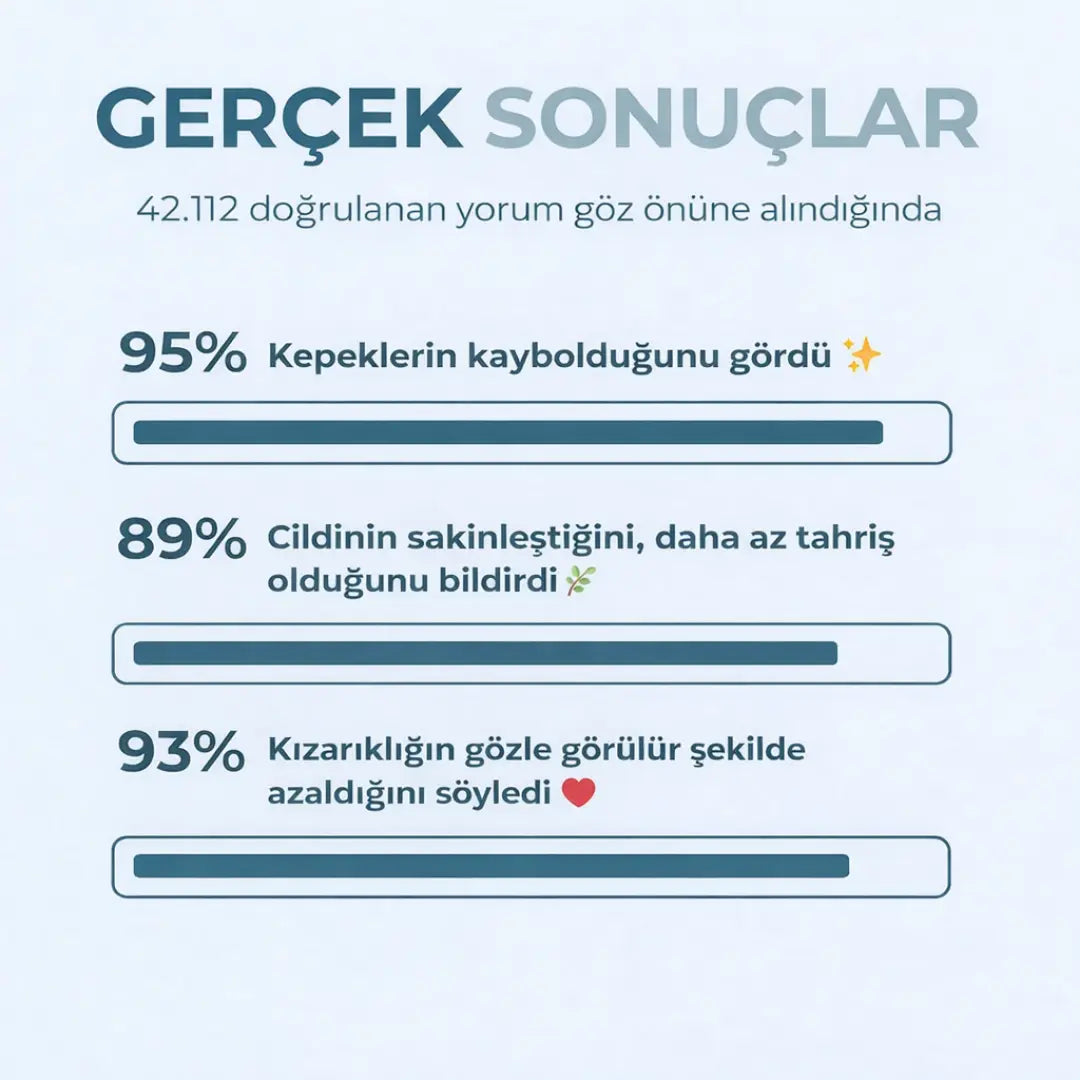 Dermafix - Atopik Dermatit Ciltler İçin Özel Onarıcı Bakım Kremi OSHRA