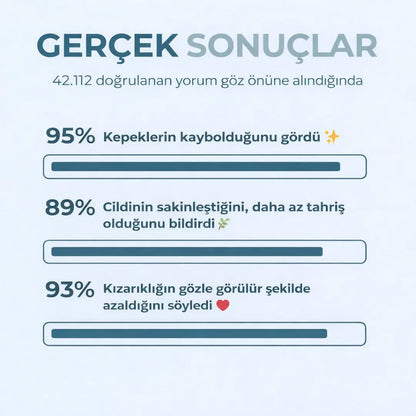 Dermafix - Atopik Dermatit Ciltler İçin Özel Onarıcı Bakım Kremi OSHRA